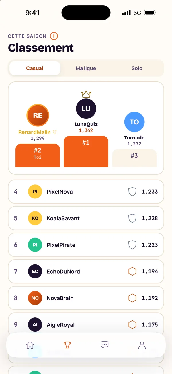 Le classement de la saison dans l’app : le podium et l’ELO des joueurs.